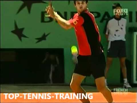 Gustavo Kuerten Guga Forehand Slow Motion