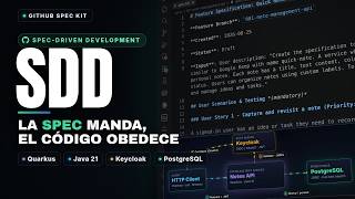 ¿Qué es Spec-Driven Development (SDD)? | GitHub Spec Kit Tutorial