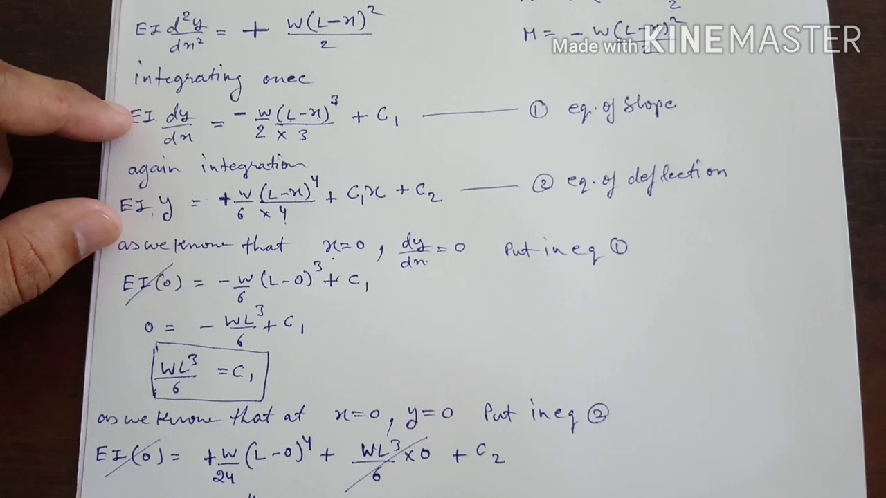 Double integration method Slope and defelection | Part-1