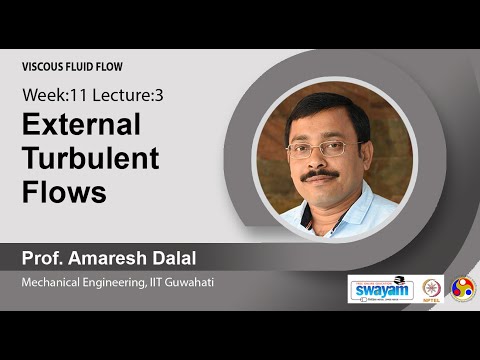 Viscous Fluid Flow Intro Video