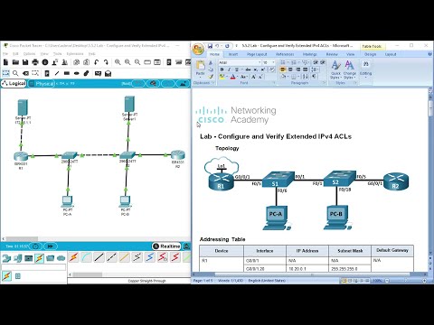 5.5.2 Lab - Configure and Verify Extended IPv4 ACLs