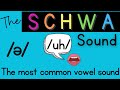 The Schwa Sound The Most Common Vowel Sound
