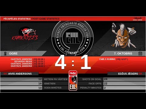 2019.10.07.- HK KAMIKADZES - HK MEŽOŅI