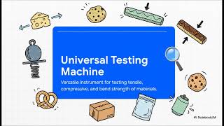 DCC UA Yuma Food Lab OmniTest 2 5 Video Explainer