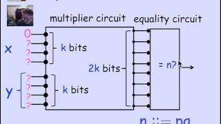 2.4.3 Reducing Factoring To SAT: Video