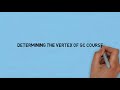 HOW TO FIND VERTEX OF A GREAT CIRCLE GREAT CIRCLE SAILING P 3 NAVIGATION THEORY AHOY NAVIGOS