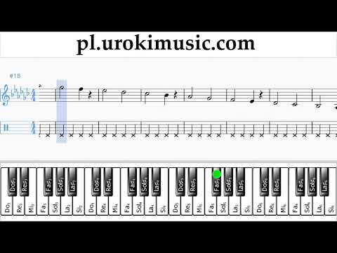 Jak Grać Na Fortepianie (prawa ręka) Demi Lovato - Tell Me You Love Me Tabulatura Lekcje Część 1