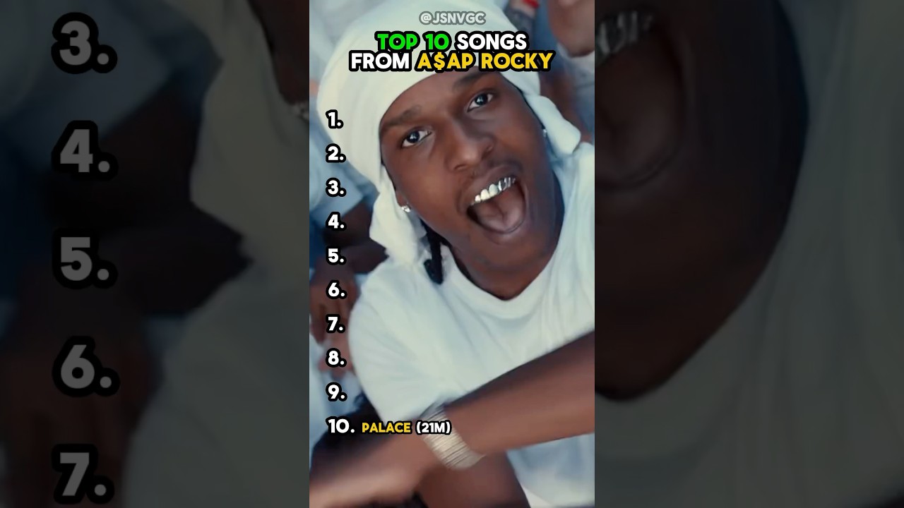 Top 10 Songs from A$AP Rocky