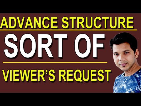 SORT OF IN ENGLISH SPEAKING