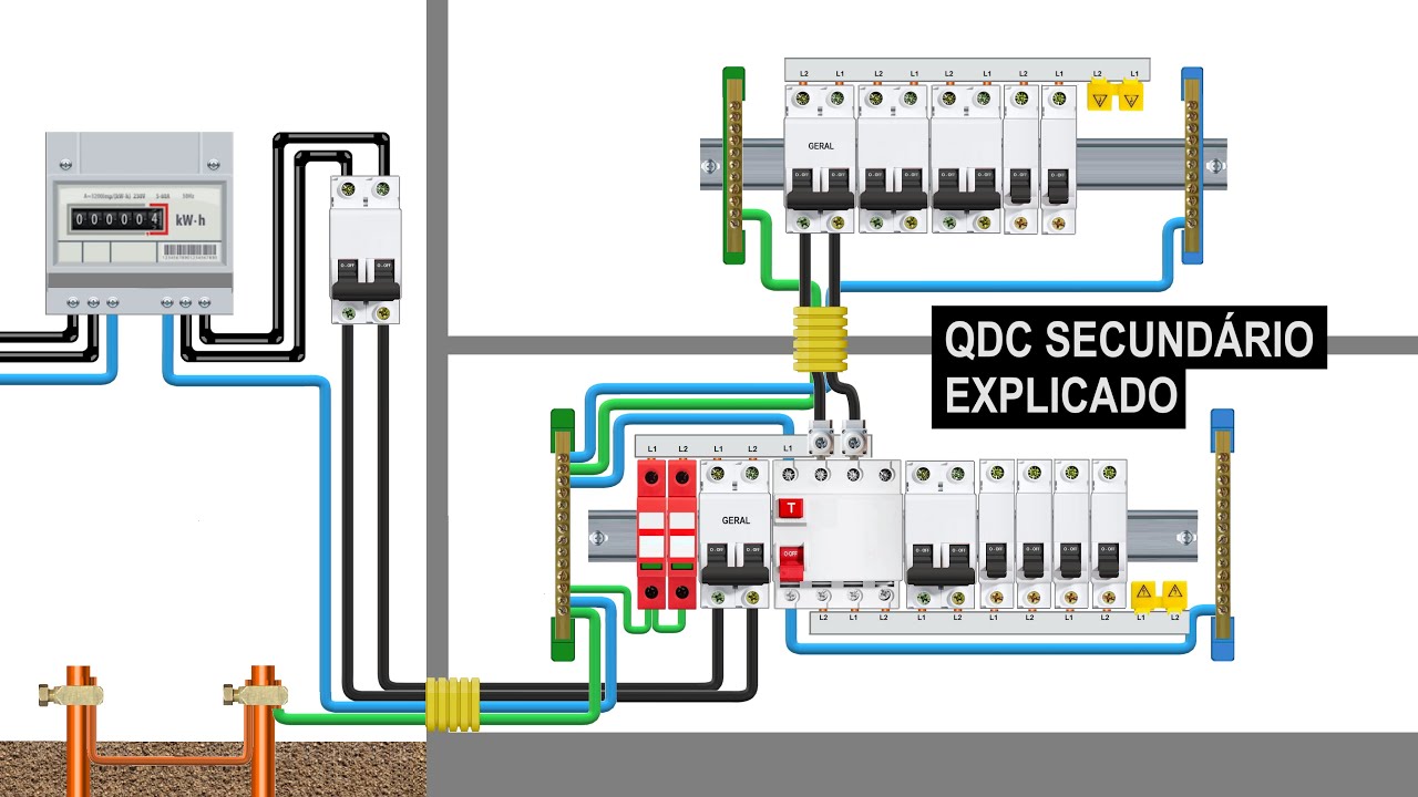 Como instalar DOIS quadros de distribuição (QDC) na mesma casa