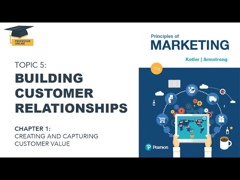 Chapter 1 Topic 5 Building Customer Relationships by Dr Yasir Rashid Free Course Kotler English
