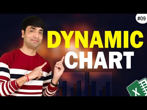 Excel Charts and Graphs How to make a chart or Graph in Excel in Hindi Chart Basics Explained