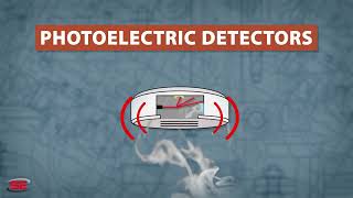 Smoke Detector | Heat Detector | Secured Engineers