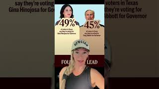 Texas Republicans are dumb