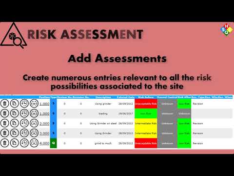 SHEQ Management System | Risk Assessment Module | SHEQsys