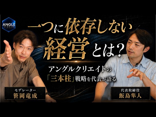 メディアM&AからBtoBコンテンツプロデュースカンパニーへの変革【アングルクリエイト代表対談】