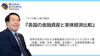 『各国の金融資産と実体経済比較』
