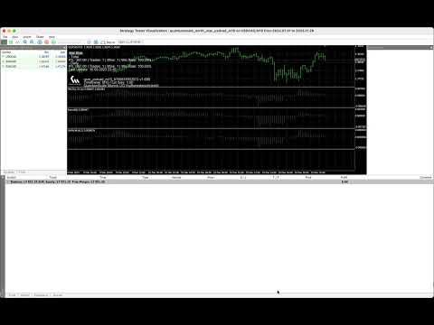 Video QS NorthStar USDCAD