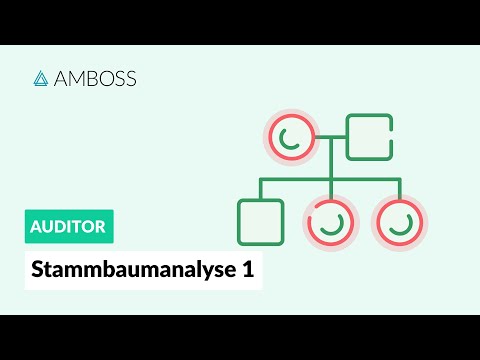 Stammbaumanalyse Teil 1 - Geschlechtsunabhängige Vererbung - AMBOSS Auditor