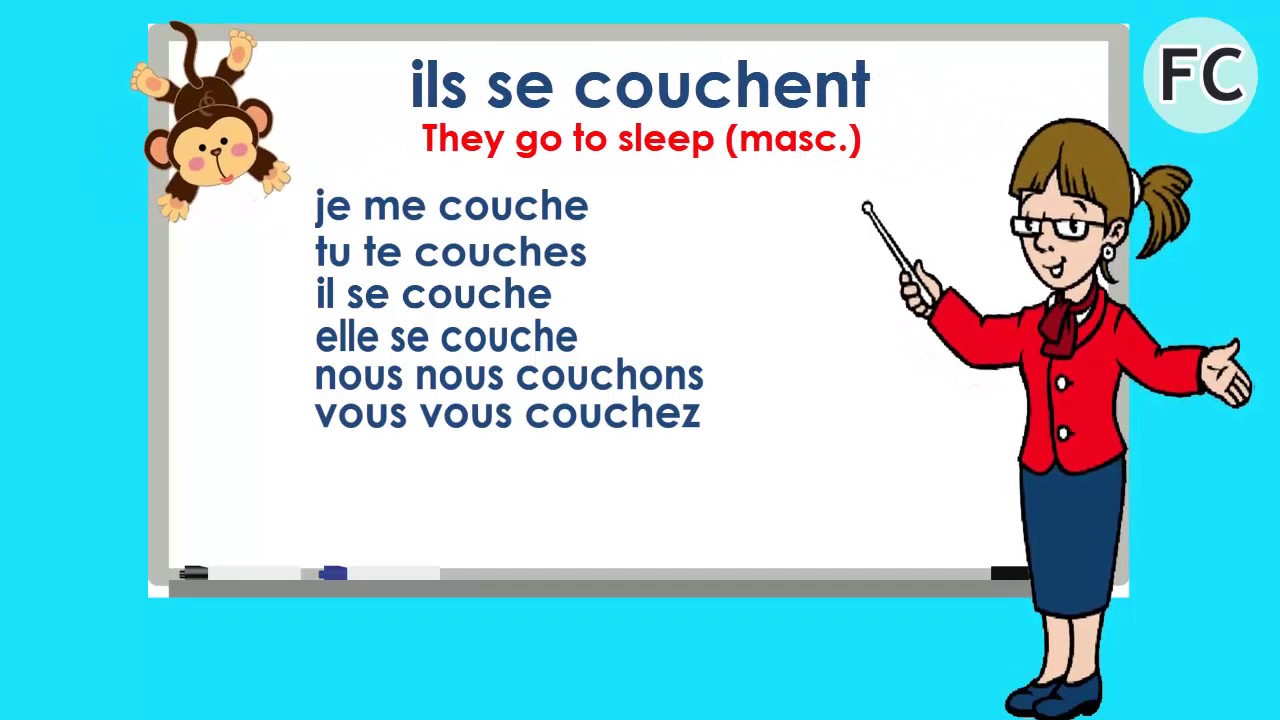 What is Se Coucher in present tense?