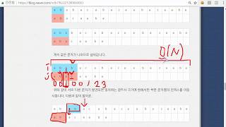 34강 - KMP 문자열 매칭 알고리즘 [ 실전 알고리즘 강좌(Algorithm Programming Tutorial) #34 ]