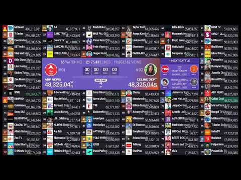 (#92) Celine Dept Passes (#91) ABP NEWS