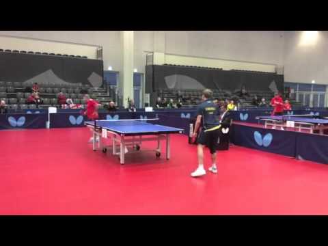 Class M8, Gyula Zborai - Fabian Rignell