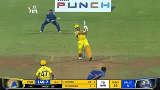 Dhonis 10 Best Helicopter Shot You Dont Even Remem