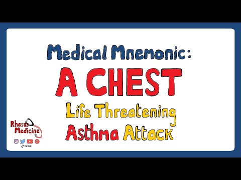 Signs of a Life Threatening Asthma Attack - A CHEST Mnemonic | Signs of Asthma Attack