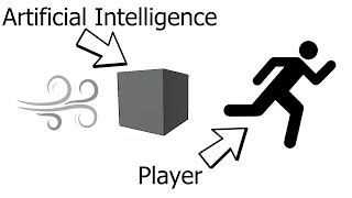 Unity Tutorial - 3 AI Player Follow Methods with NavMesh.