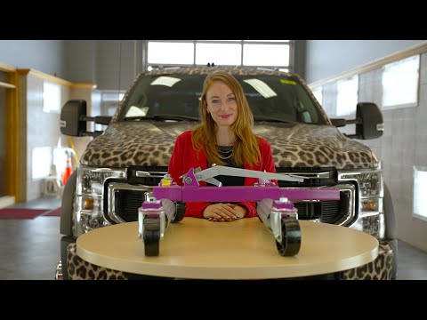 Position your car in any direction with GoJaks dollies | Zip's 360