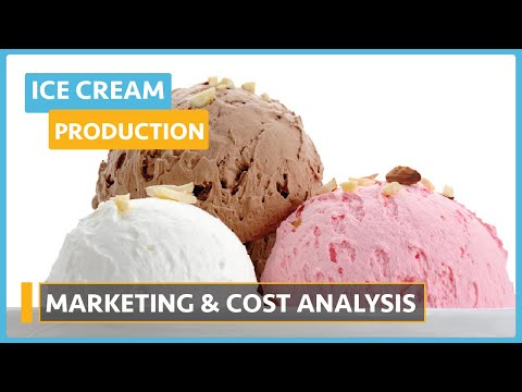 Ice Cream Production Lesson 1 Introduction Ice Cream