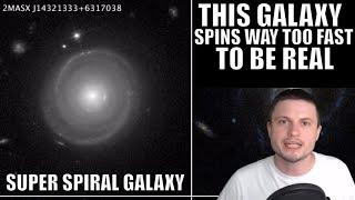 Newly Found Super Spiral Galaxies Spin Too Fast to Exist