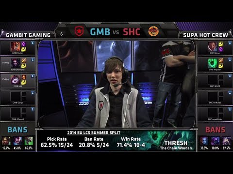 Gambit Gaming vs SUPA HOT CREW | S4 EU LCS Summer 2014 Week 2 Day 2 | GMB vs SHC W2D2 G4