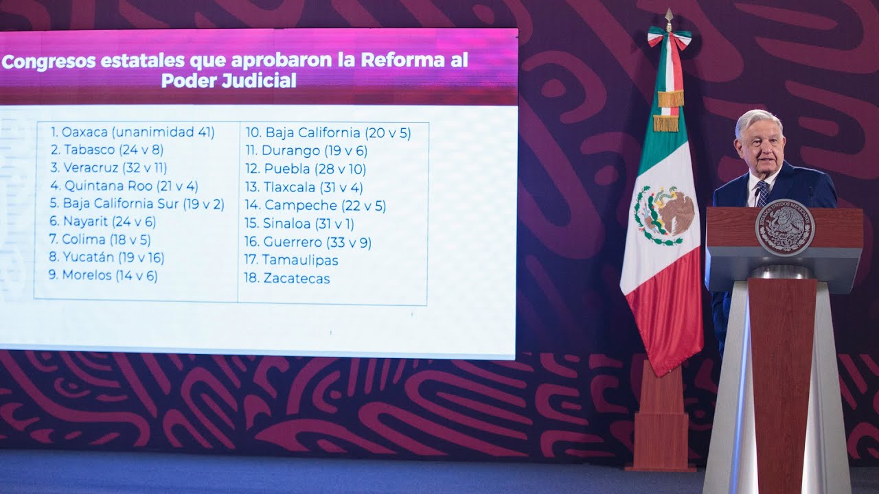 Mañanera de AMLO del 12 de septiembre de 2024