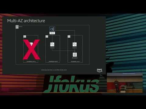 Patterns for building resilient software systems by Adrian Hornsby