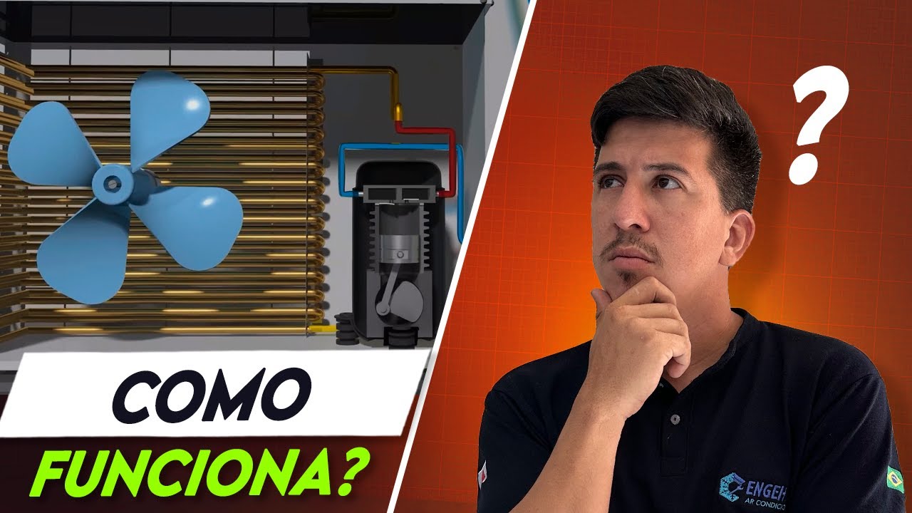 Como FUNCIONA um aparelho de AR CONDICIONADO?