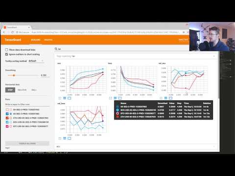 Cryptocurrency-predicting RNN Model - Deep Learning w/ Python, TensorFlow and Keras p.11