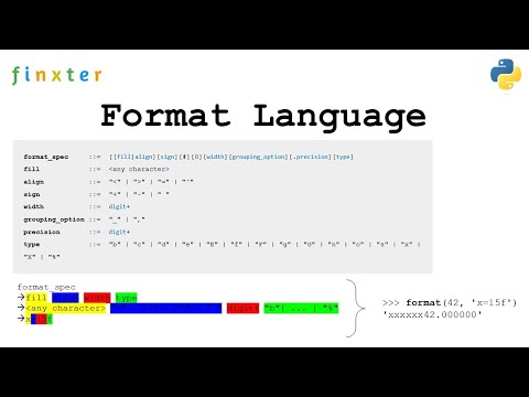 Python Format Function No Bs Guide By Example