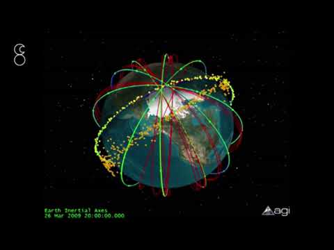 Luboš Perek, Úskalí kosmického provozu