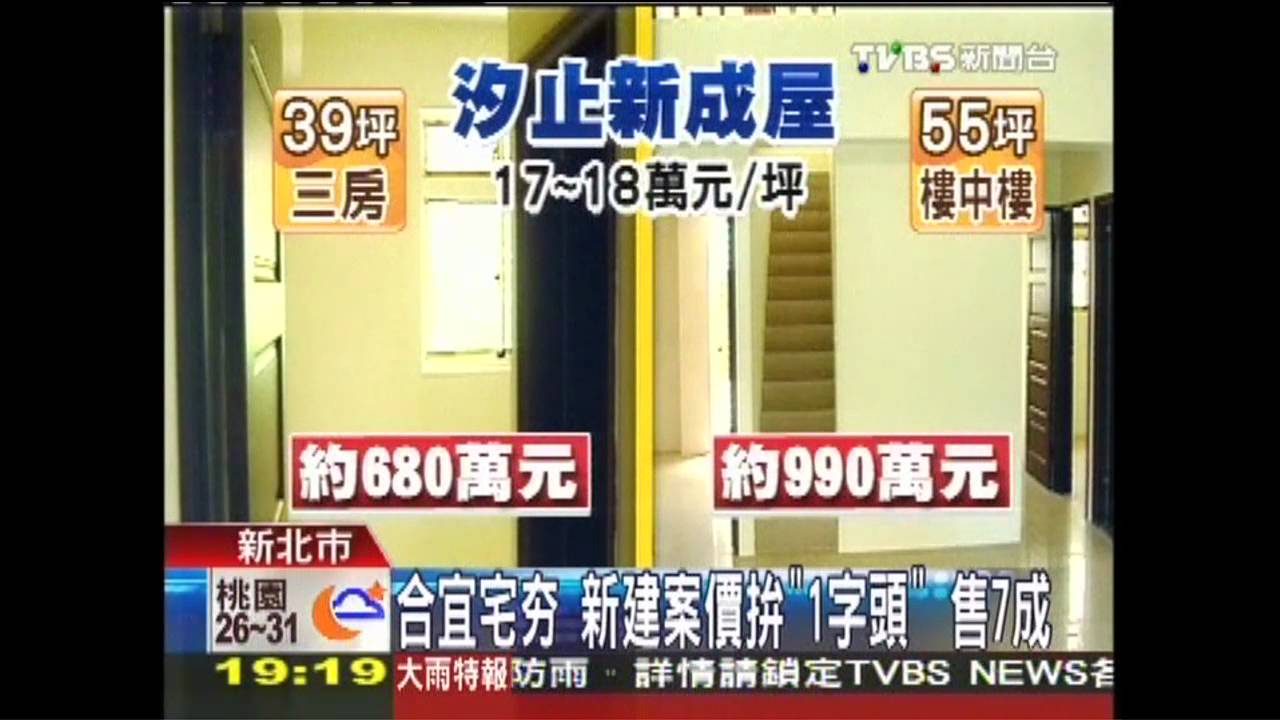 合宜宅HOT!新建案價拚「1字頭」 售7成