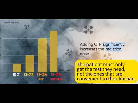 When NOT to do a brain CTP in acute (code) stroke? No LVO on CTA, then No CTP indicated, and more.
