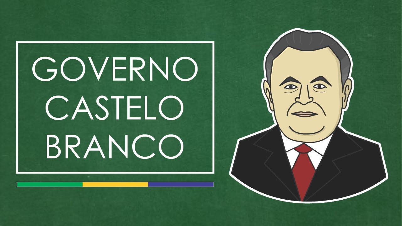 Governo Castelo Branco (resumo)