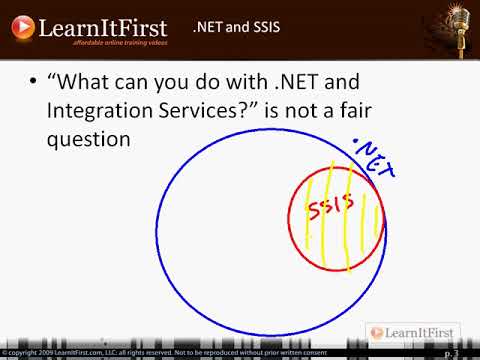 MSBI - SSIS - What Can You Do With NET and SSIS- Part-172