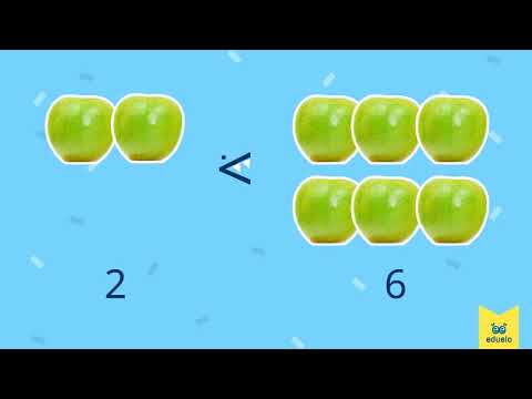 Porównywanie liczb – Matematyka, Klasa II - Eduelo.pl