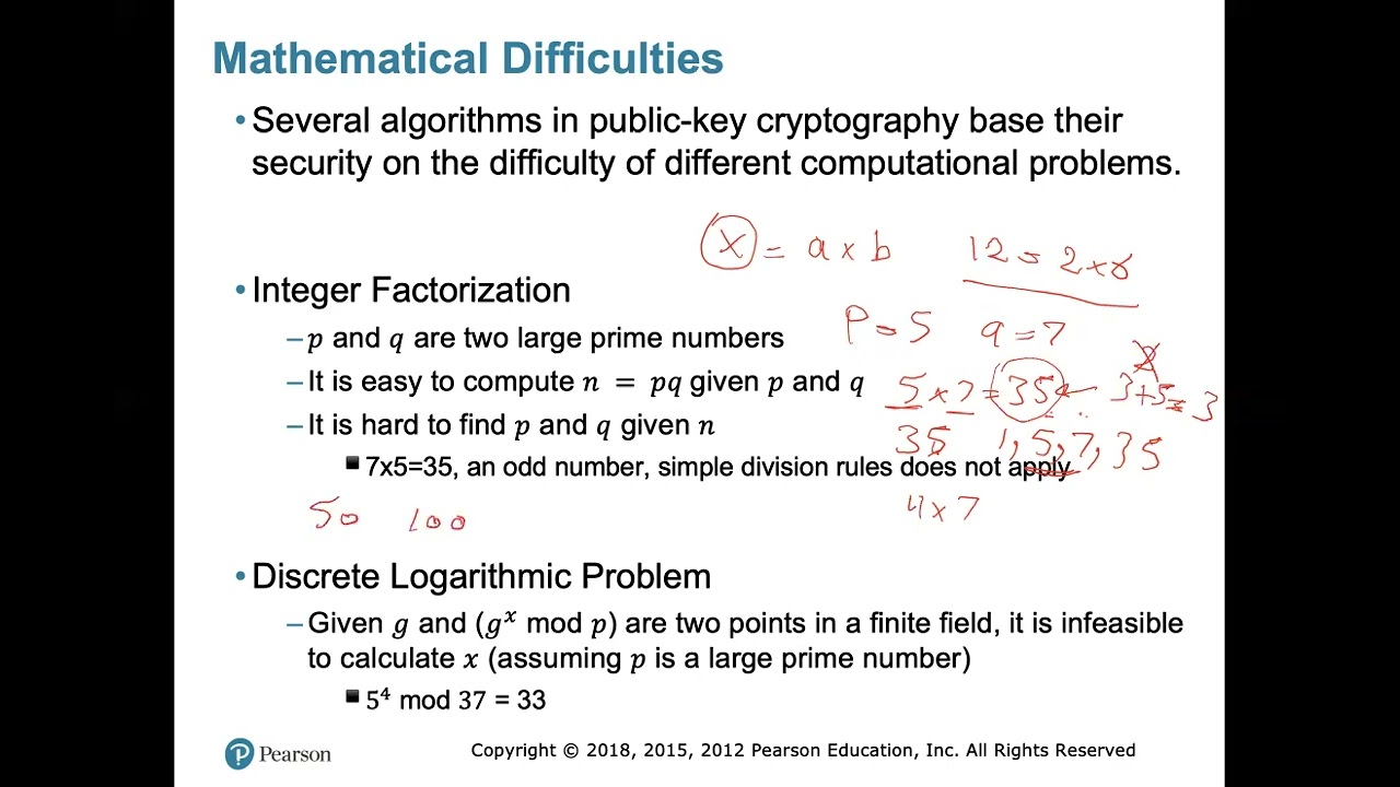 CST750 Video 7 Lecture 3