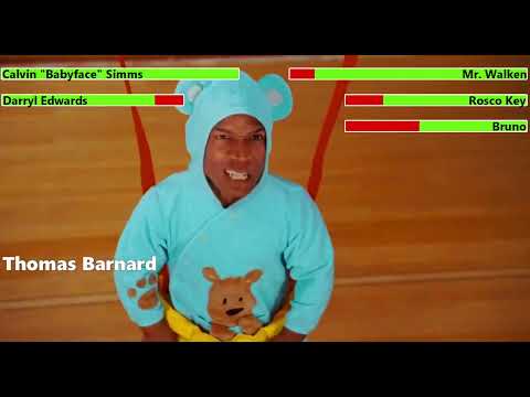 Little Man (2006) Final Battle with healthbars