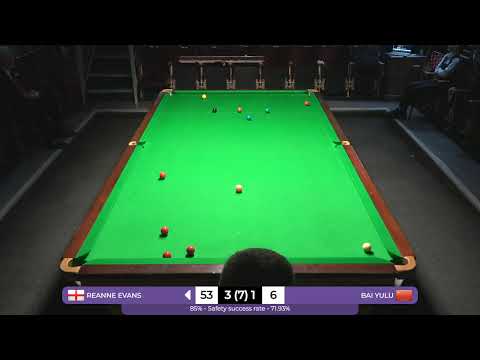 TAOM UK Women's Snooker Championship 2023 - Reanne Evans v Bai Yulu - Final