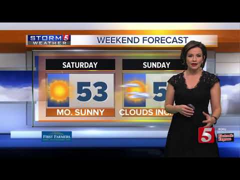 Bree's Evening Forecast: Nov. 15th, 2019