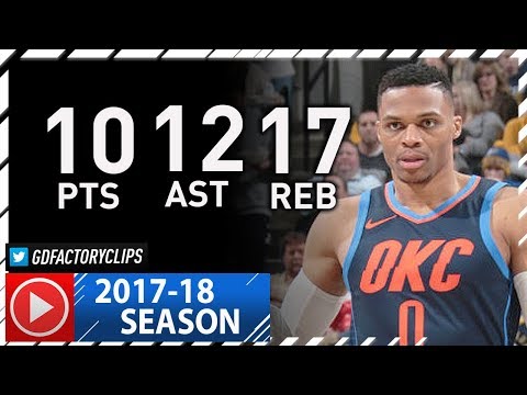 Russell Westbrook Triple-Double Full Highlights vs Pacers (2017.12.13) - 10 Pts, 12 Ast. 17 Reb